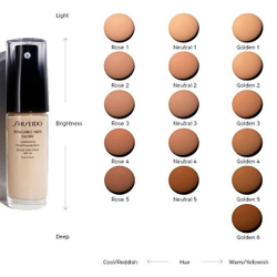 Fotoja e Krem pudër Shiseido Synchro Skin Luminizer, 3 Rose, 30 ml