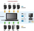 Fotoja e Switch Aten KVM CL5708M-ATA-AG, 17