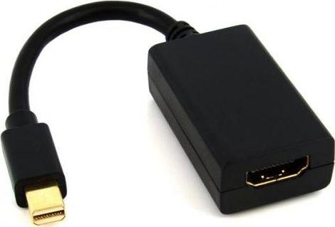 Fotoja e Përshtatës Equip (133434), Mini DisplayPort në HDMI, i zi