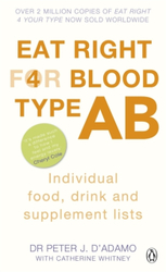 Fotoja e Eat Right For Blood Type Ab - Peter J D'adamo
