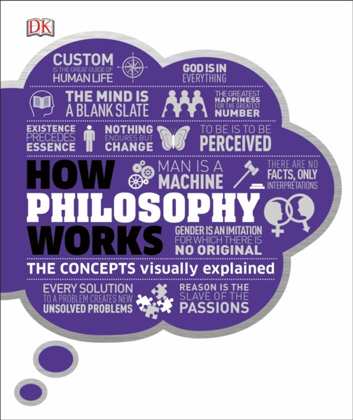 Fotoja e How Philosophy Works