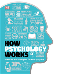 Fotoja e How Psychology Works