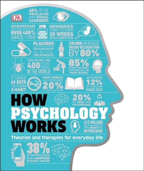 Fotoja e How Psychology Works