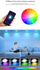 Fotoja e Llambë Tavani Smart Led SONIT Downlight Bulb-WIFI (5w), Picture 2