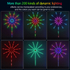 Fotoja e Drita Led SONIT RGBIC Firework-WIFI, Picture 4