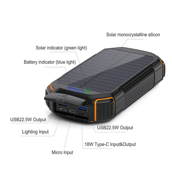 Fotoja e Power Bank SONIT TV-203
