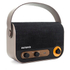 Fotoja e Altoparlant Vintage me Bluetooth, USB dhe Radio FM AIWA RBTU-600, Picture 2