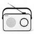 Fotoja e Radio Kuzhine me AM/FM AIWA R-190BW, Picture 1