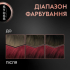 Fotoja e Ngjyrë pë flokë Syoss, 5-29 Intense Red, 50 ml, Picture 2