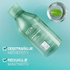 Fotoja e Shampo për flokë Redken Amino Mint kRD365, 300 ml, Picture 2