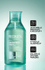 Fotoja e Shampo për flokë Redken Amino Mint kRD365, 300 ml, Picture 5