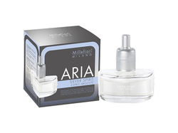 Fotoja e Rimbushje për shpërndarës elektrik Millefiori Milano Aria Silver Shine, 20 ml