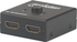 Fotoja e Ndarës HDMI Manhattan 207850, Picture 1