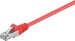 Fotoja e Kabllo rrjeti Goobay, CAT 5e, F/UTP, 1.5m, e kuqe