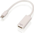 Fotoja e Përshtatës AV Lindy DisplayPort Mini - HDMI, i bardhë, Picture 1