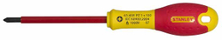 Fotoja e Kaçavidë Elektricisti Stanley FatMax, 2x125mm