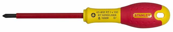 Fotoja e Kaçavidë Elektricisti Stanley FatMax, 2x125mm