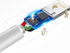 Fotoja e Kabllo Dudao USB-A - Lightning USB 1m, e bardhë, Picture 5