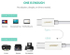 Fotoja e Kabllo për printer UGREEN USB-C - USB-B, 2m, e zezë, Picture 2