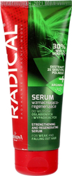 Fotoja e Serum flokësh Farmona Radical, 100 ml
