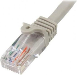 Fotoja e Kabllo rrjeti StarTech, 2 x RJ-45, 10m, e hirtë
