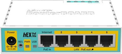 Fotoja e Ruter MikroTik RB750UPr2