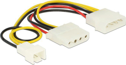 Fotoja e Kabllo Delock Molex x2 - 3-pin, 0.15m