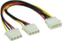 Fotoja e Kabllo Goobay Molex - Molex X2 50684, 0.2m, shumëngjyrëshe, Picture 1