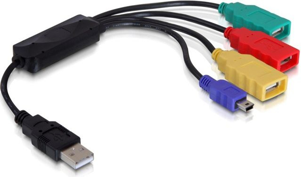 Fotoja e Shpërndarës kabllor HUB USB Delock, 3x USB-A 2.0