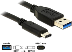 Fotoja e Kabllo Delock USB-A - USB-A, 1m, e zezë