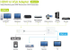 Fotoja e Kabllo lidhëse HDMI për VGA, Picture 6
