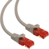 Fotoja e Kabllo rrjeti Maclean MCTV-303S, RJ-45, Cat.6, U/UTP, 3m, e hirtë, Picture 1