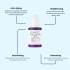 Fotoja e Serum Sinoz Retinol Lift-Xylane, 30ml, Picture 3