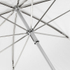 Fotoja e Godox 101cm Translucent Umbrella, Picture 2
