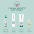Fotoja e Serum për skalp të kokës Biolage Scalp Sync Oil Balancing Serum, 50 ml, Picture 5
