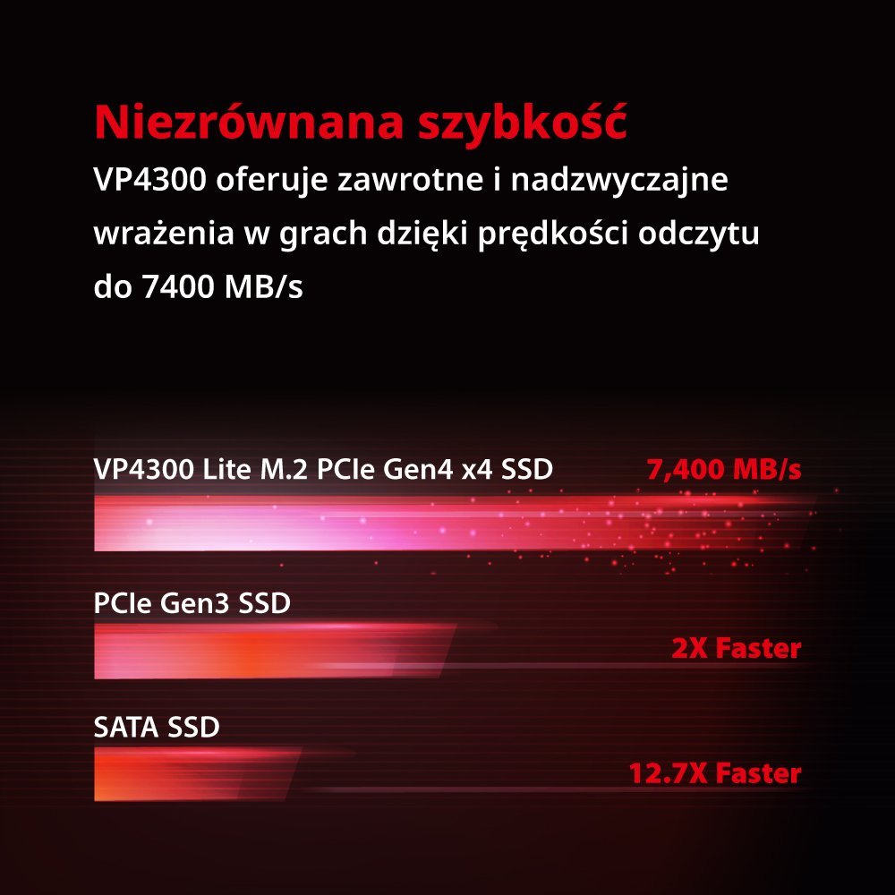 SSD диск Patriot VP4300 Lite, 1TB, M.2 2280 PCI-E x4 Gen4 NVMe