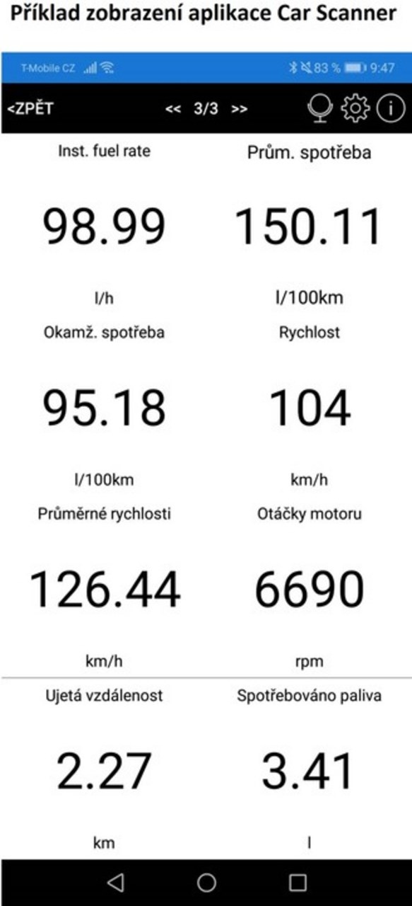 Njësi diagnostifikuese e makinës Mobilly për OBD II, Chip 2.1 (ek. ELM 327), për Android