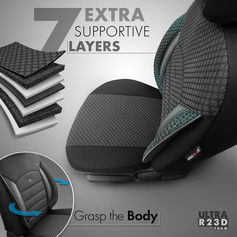 Mbulesa Otom Universal Sport Plus 101, të zeza