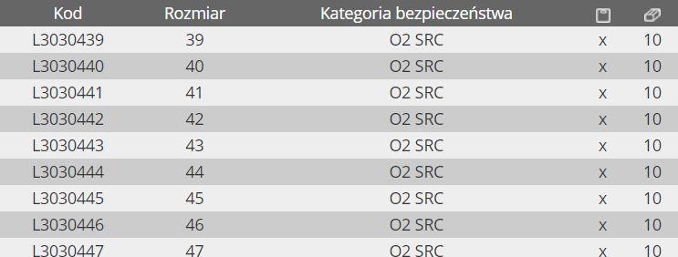 Çizme Lahti Pro O2 Src (L3030447), 47, të zeza