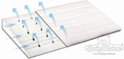 Jastëk për foshnje MATEX (MT0020), i bardhë, 40x36cm