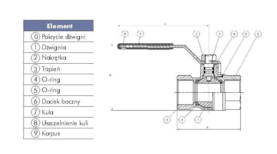 Valvul ARCO MINO-2000 (P0104) 1 "