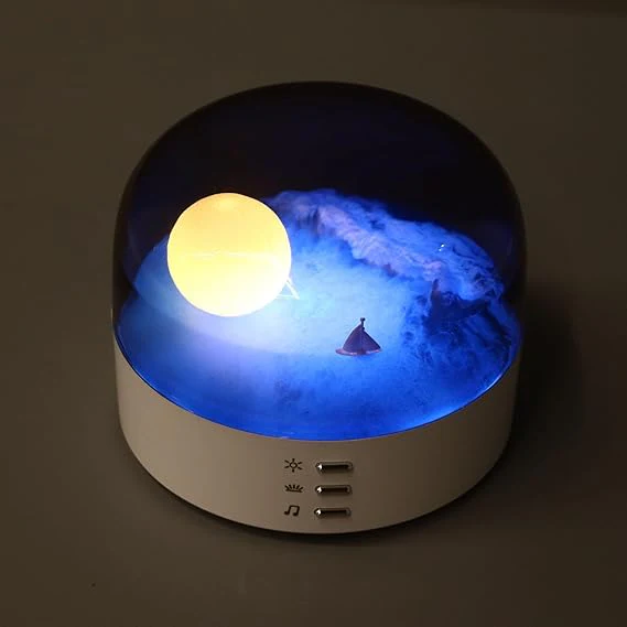 Product Picture