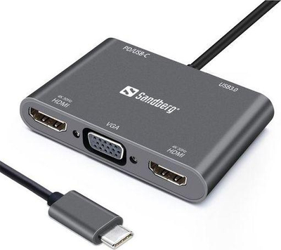 Përshtatës Sandberg, USB-C