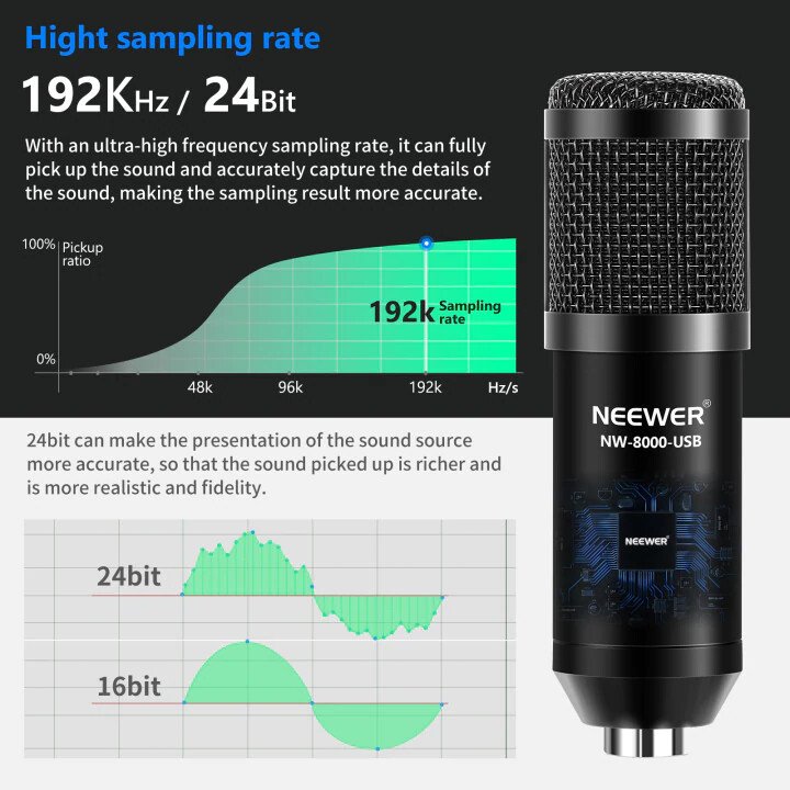 Mikrofon Neewer NW-8000, i zi