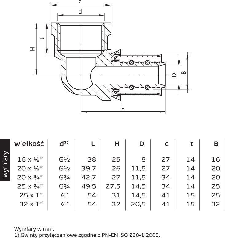 Kthesë Perfexim Pres 735 16mm x GW 1/2 "