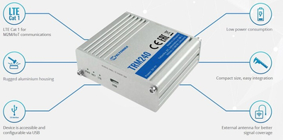 Modem Teltonika TRM240, Industrial