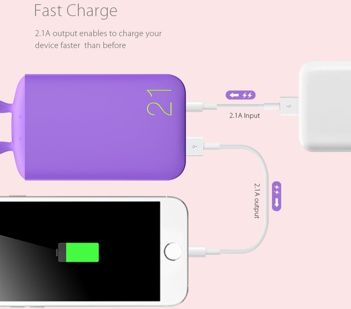 PowerBank Romoss Lovely, 6000 mAh, i vjollcë