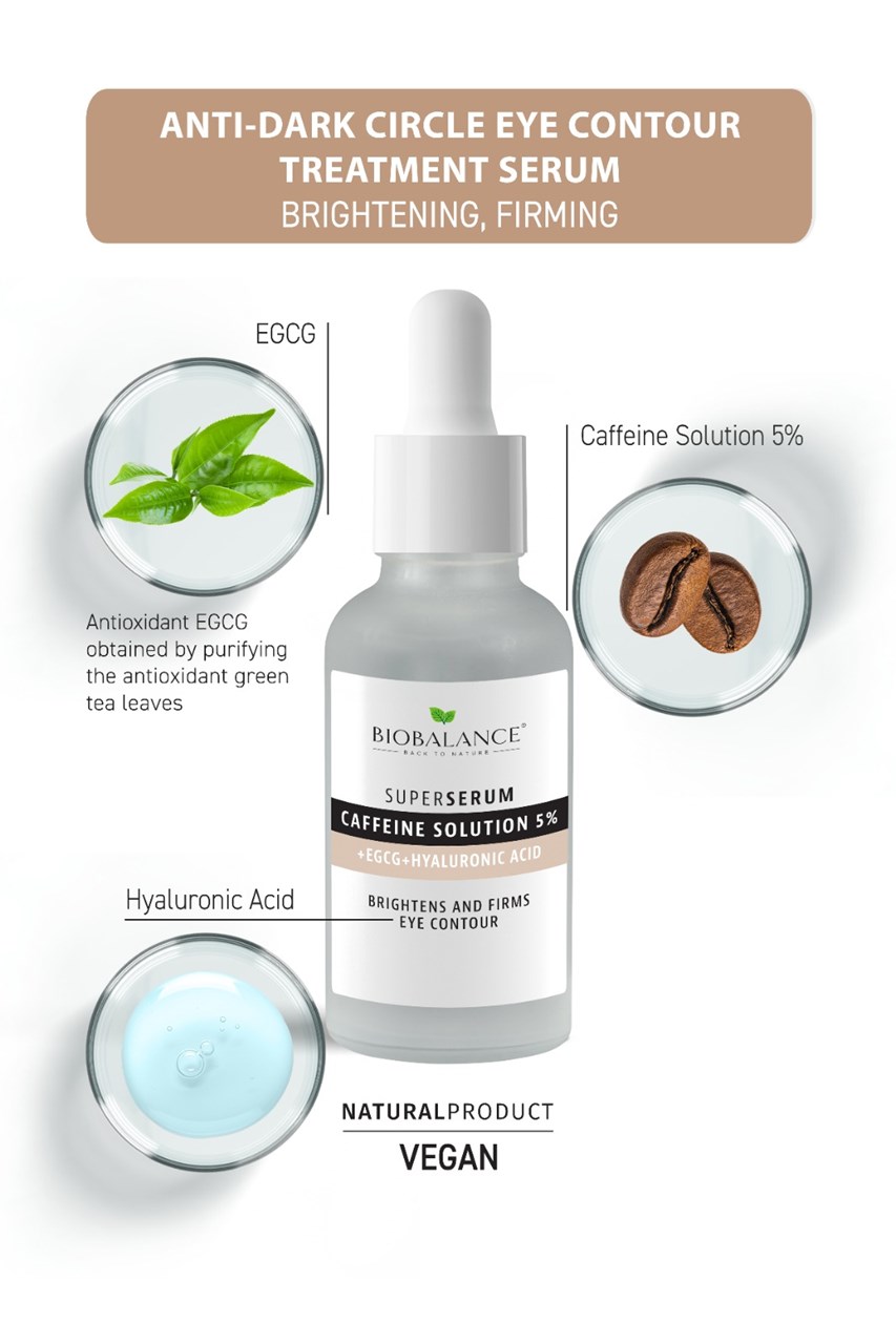 Serum për sy Bio Balance Caffeine Solution 5%, 30ml