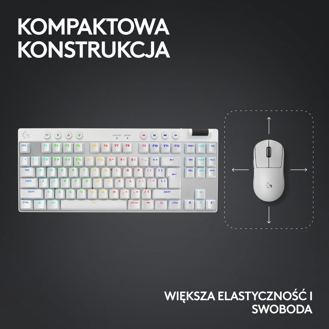 Тастатура Logitech PRO X TKL Lightspeed GX Brown (920-012148)