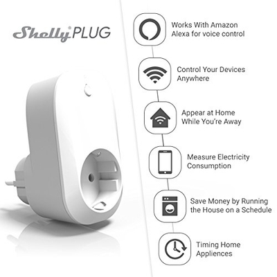 Prizë me rele Shelly Plug - e menaxhueshme me WiFi për Smart Home
